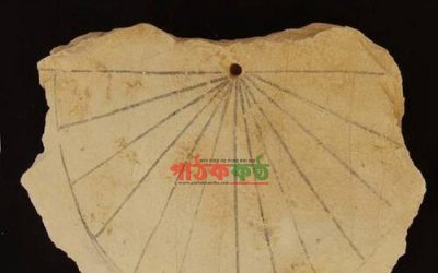 সূর্যঘড়ির ইতিহাস