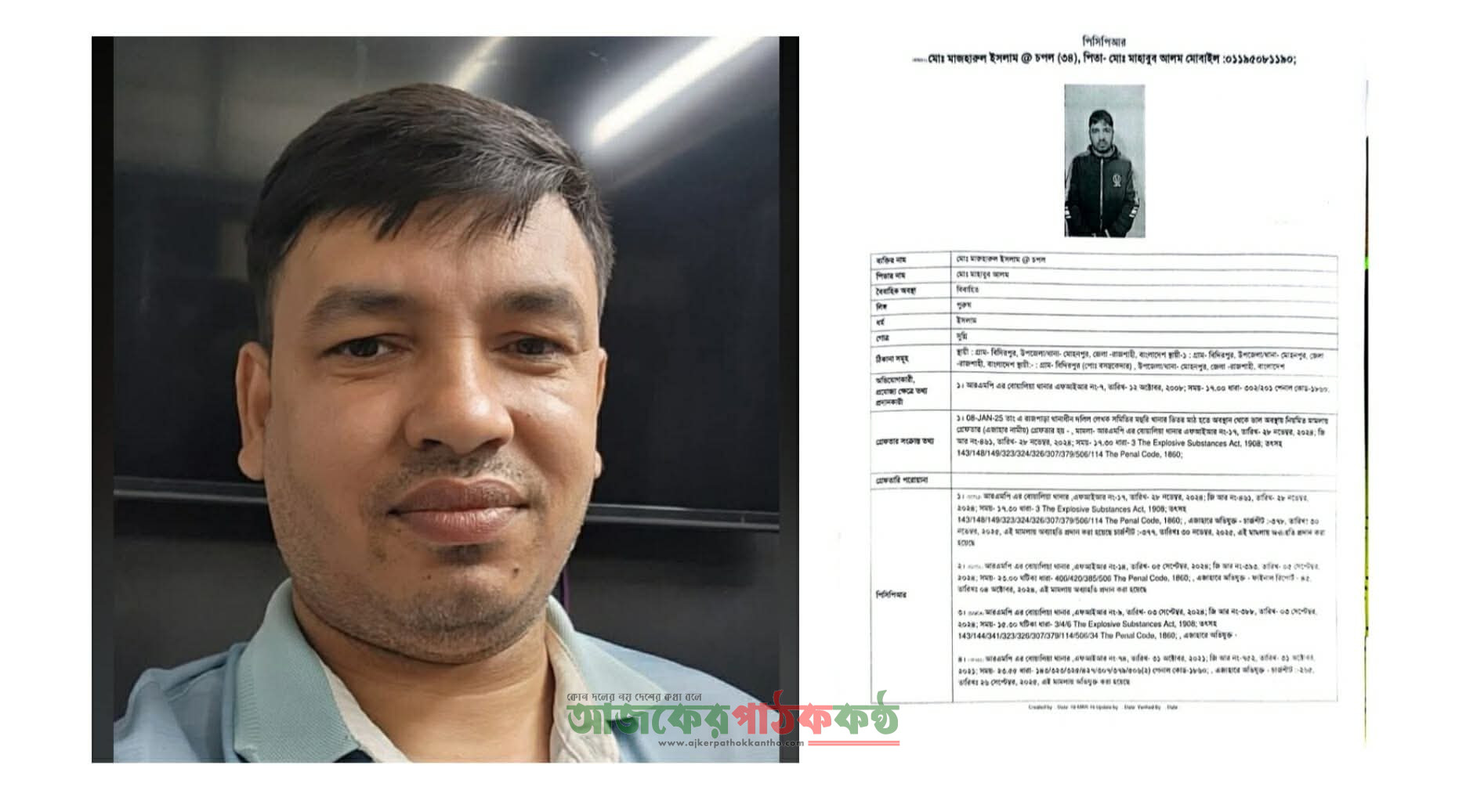 রাজশাহীতে হত্যা ও প্রতারণাসহ একাধিক মামলার আসামি ‘কথিত সাংবাদিক’ চপল গ্রেফতার